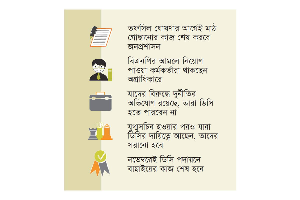 প্রশাসনে বড় রদবদল শুরু প্রশাসনে বড় রদবদল শুরু