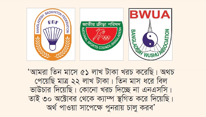 অর্থ সংকট ও অনিশ্চয়তায় স্থগিত হচ্ছে ক্যাম্প অর্থ সংকট ও অনিশ্চয়তায় স্থগিত হচ্ছে ক্যাম্প