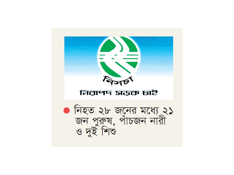 অক্টোবরে সিলেটের সড়কে ২৮ জনের প্রাণহানি অক্টোবরে সিলেটের সড়কে ২৮ জনের প্রাণহানি
