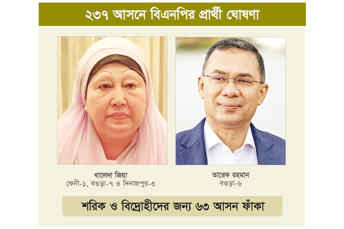 খালেদা জিয়া লড়বেন তিন আসনে, তারেক একটিতে খালেদা জিয়া লড়বেন তিন আসনে, তারেক একটিতে