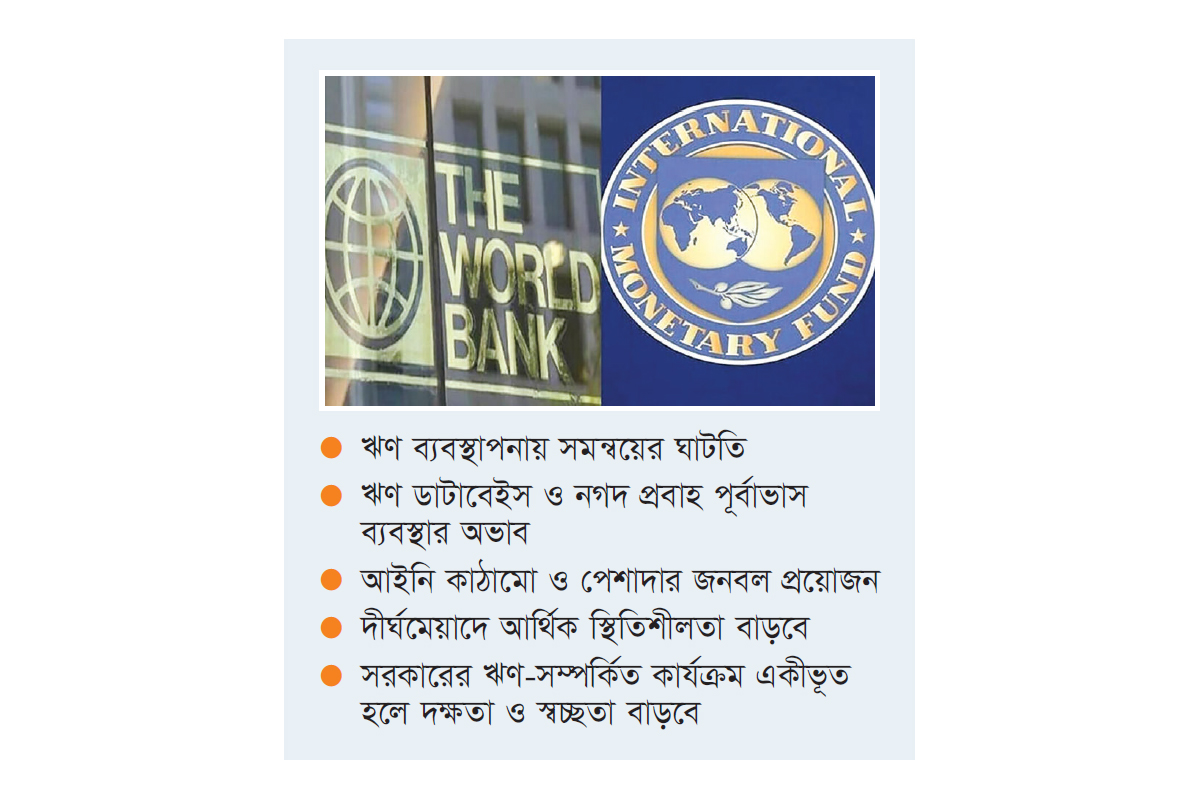 ডিএমও প্রতিষ্ঠার সুপারিশ আইএমএফ-বিশ্বব্যাংকের ডিএমও প্রতিষ্ঠার সুপারিশ আইএমএফ-বিশ্বব্যাংকের