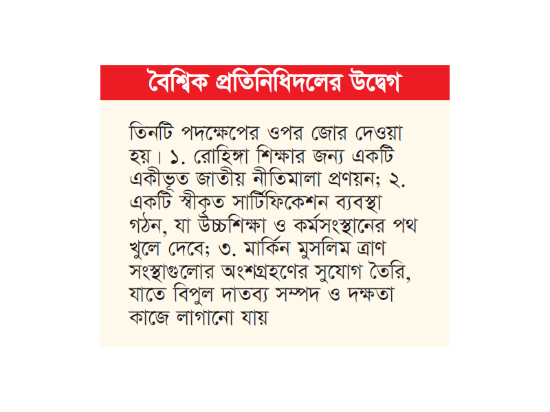 রোহিঙ্গা নারীদের ৯৭ শতাংশ শিক্ষার বাইরে রোহিঙ্গা নারীদের ৯৭ শতাংশ শিক্ষার বাইরে