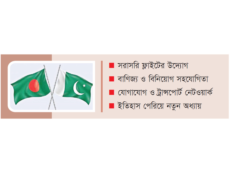বাণিজ্য জোরদারে নতুন উদ্যোগ পাকিস্তান-বাংলাদেশের
