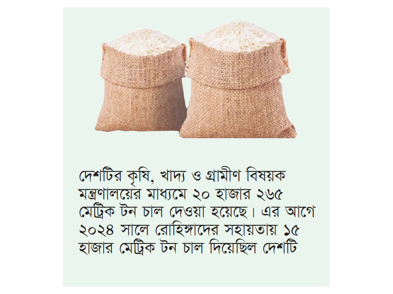 রোহিঙ্গাদের জন্যে আবারও চাল সহায়তা দক্ষিণ কোরিয়ার রোহিঙ্গাদের জন্যে আবারও চাল সহায়তা দক্ষিণ কোরিয়ার