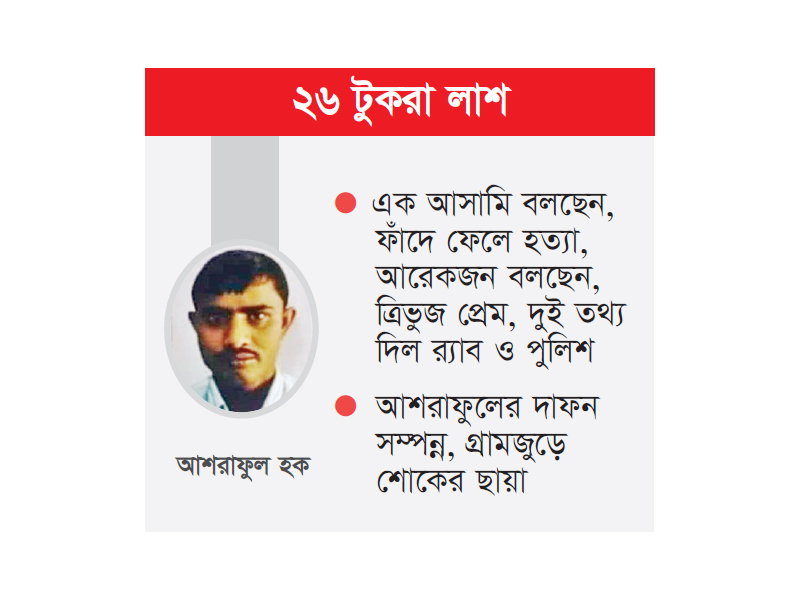 ফাঁদে ফেলে হত্যা নাকি ত্রিভুজ প্রেম