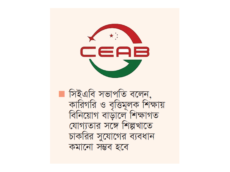 উৎপাদন খাতে আগ্রহ বাড়ছে চীনা বিনিয়োগকারীদের উৎপাদন খাতে আগ্রহ বাড়ছে চীনা বিনিয়োগকারীদের