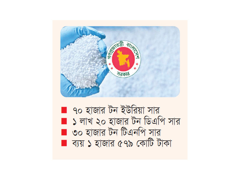 দুই লাখ ২০ হাজার টন সার কিনবে সরকার দুই লাখ ২০ হাজার টন সার কিনবে সরকার
