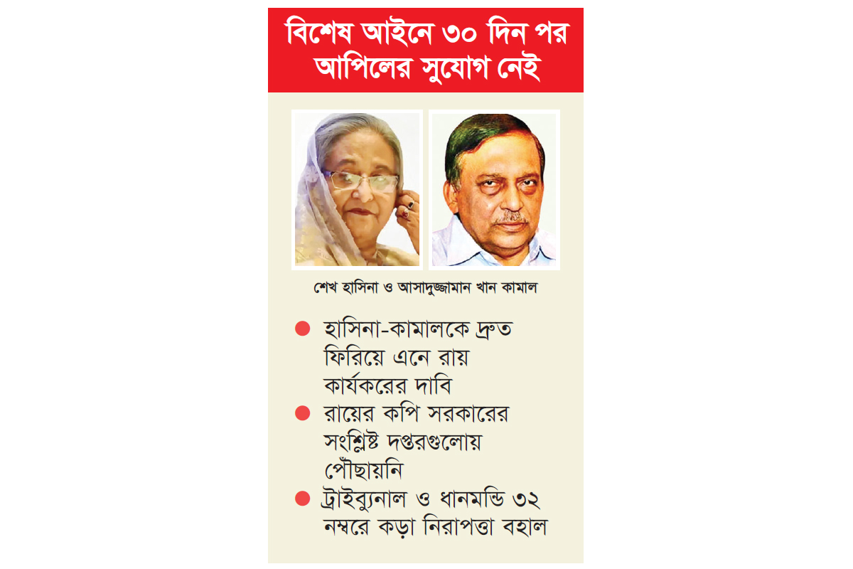 ৩০ দিনের মধ্যে না ফিরলে গ্রেপ্তার হলেই রায় কার্যকর
