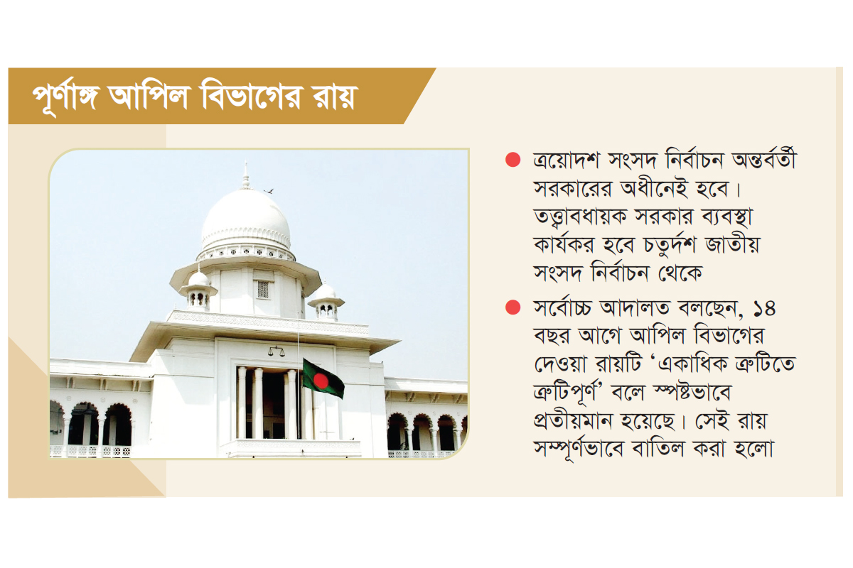 সংবিধানে তত্ত্বাবধায়ক সরকার পুনর্বহাল