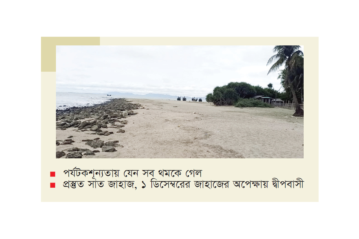 ভরা মৌসুমেও সেন্টমার্টিনে কর্মহীন মানুষের হাহাকার ভরা মৌসুমেও সেন্টমার্টিনে কর্মহীন মানুষের হাহাকার