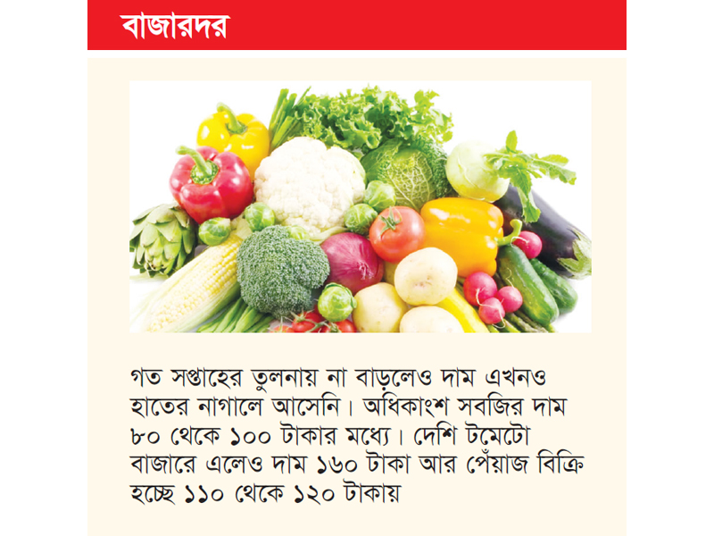বাজারে ভরপুর শীতের সবজি তবুও কমছে না দাম বাজারে ভরপুর শীতের সবজি তবুও কমছে না দাম