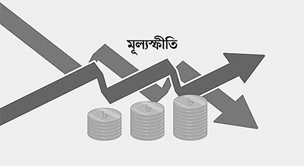 স্বল্পমেয়াদি ও দীর্ঘমেয়াদি মূল্যস্ফীতি বোঝাপড়া