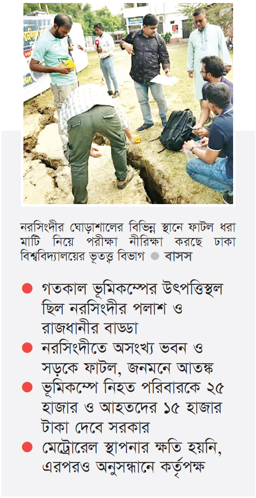 একদিনে তিন দফা ভূমিকম্প একদিনে তিন দফা ভূমিকম্প