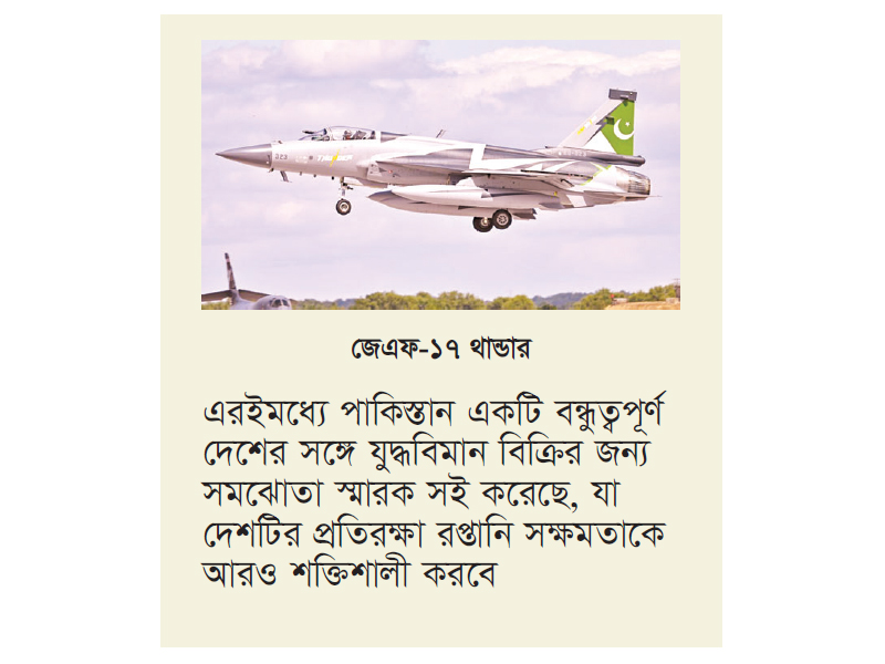 তেজস বিধ্বস্তে চাহিদা বাড়ল পাকিস্তানি যুদ্ধবিমানের