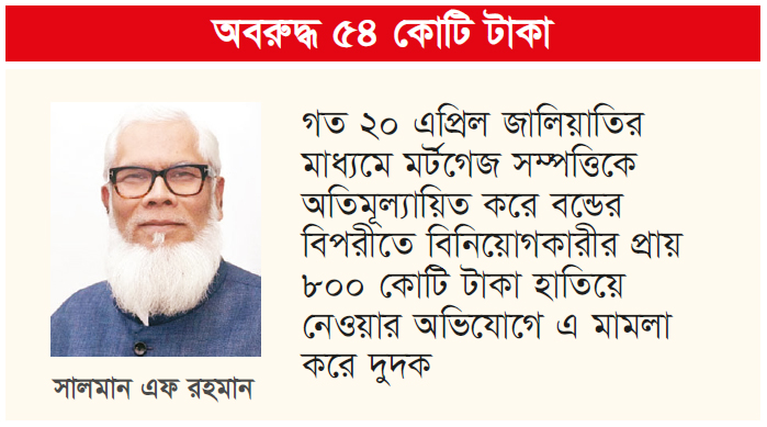 সালমান এফ রহমানের ৩৬ বিঘা জমি জব্দের আদেশ সালমান এফ রহমানের ৩৬ বিঘা জমি জব্দের আদেশ