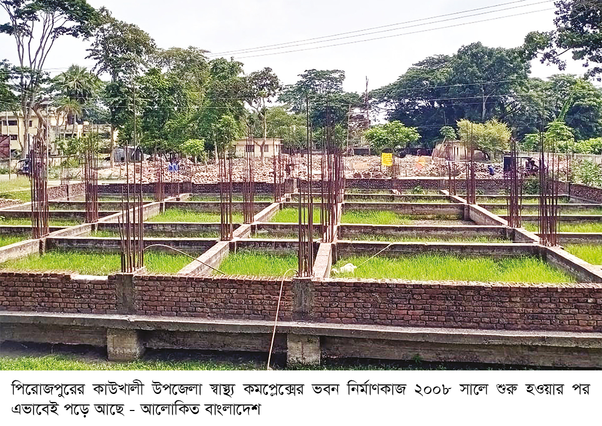 ১৮ বছরেও শেষ হয়নি স্বাস্থ্য কমপ্লেক্সের নির্মাণকাজ ১৮ বছরেও শেষ হয়নি স্বাস্থ্য কমপ্লেক্সের নির্মাণকাজ