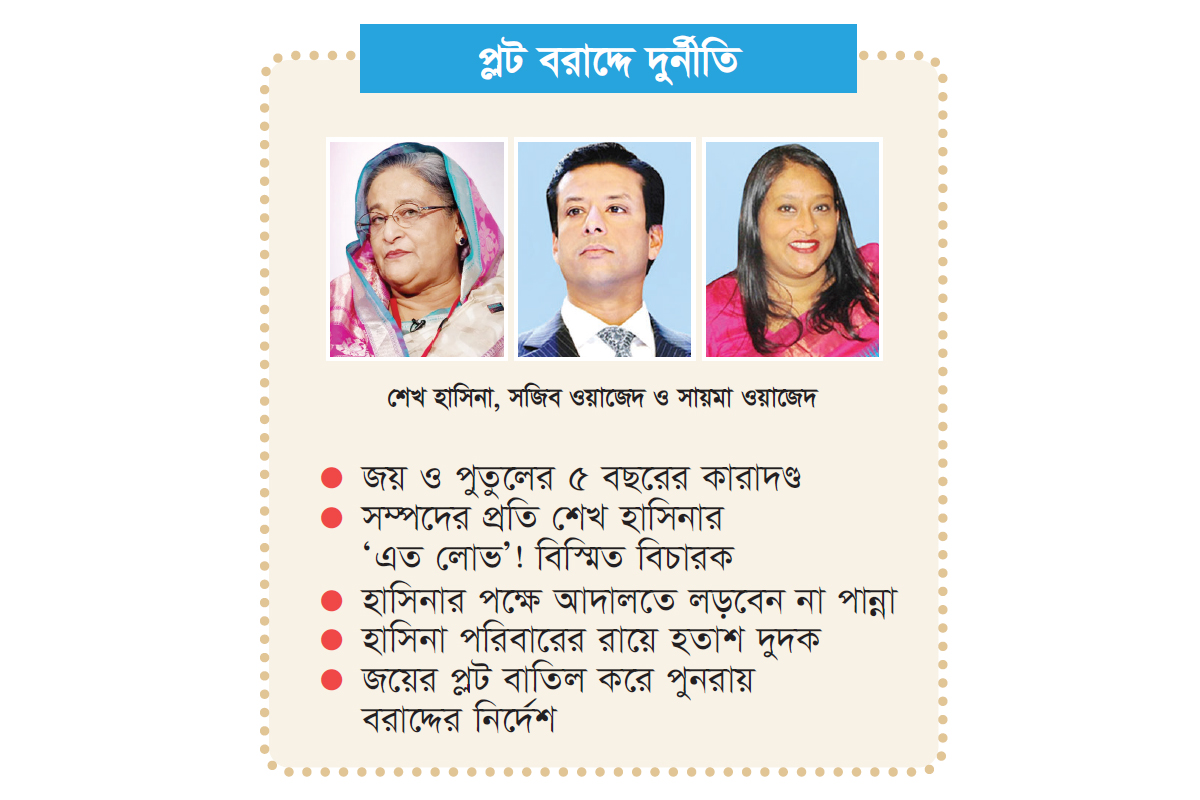 হাসিনার ২১ বছর কারাদণ্ড