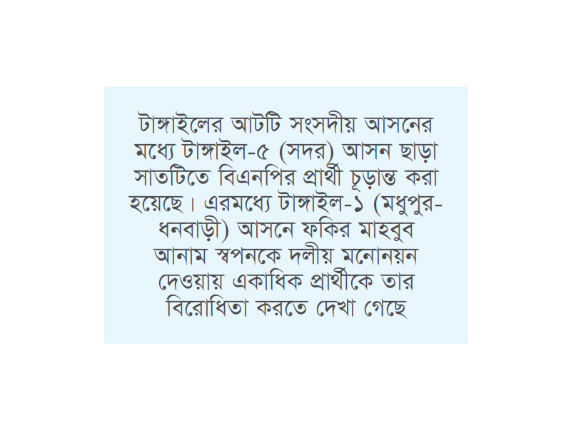 টাঙ্গাইলে বিএনপির গলার কাঁটা বিদ্রোহী প্রার্থী টাঙ্গাইলে বিএনপির গলার কাঁটা বিদ্রোহী প্রার্থী