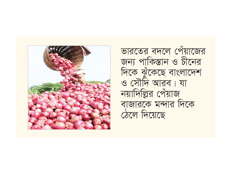 কাঁদছেন ভারতের পেঁয়াজ রপ্তানিকারকরা কাঁদছেন ভারতের পেঁয়াজ রপ্তানিকারকরা