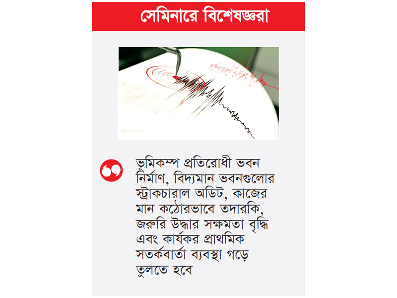 টেকটোনিক প্লেটের ৩ ফল্টে ভূমিকম্পের উচ্চ ঝুঁকি