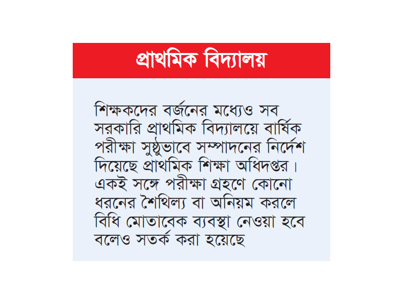 বার্ষিক পরীক্ষা বর্জনের ঘোষণা শিক্ষকদের, কঠোর সরকার