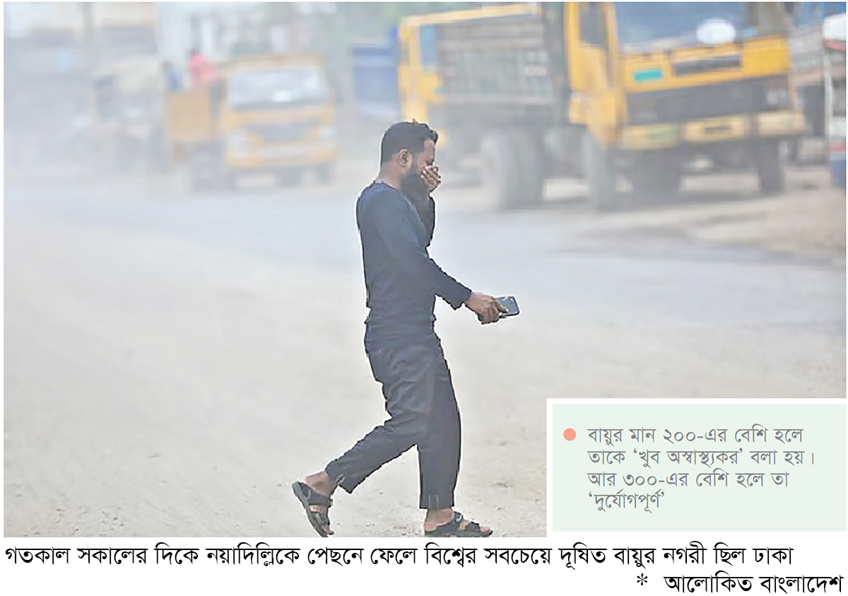 ছুটির দিন সকালে ঢাকার বায়ু ‘খুব অস্বাস্থ্যকর’