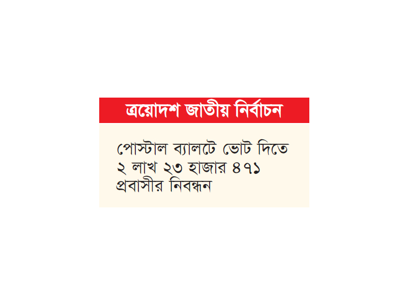 ৯ ডিসেম্বর পর্যন্ত প্রবাসীদের ঠিকানা সংশোধনের সময় বৃদ্ধি