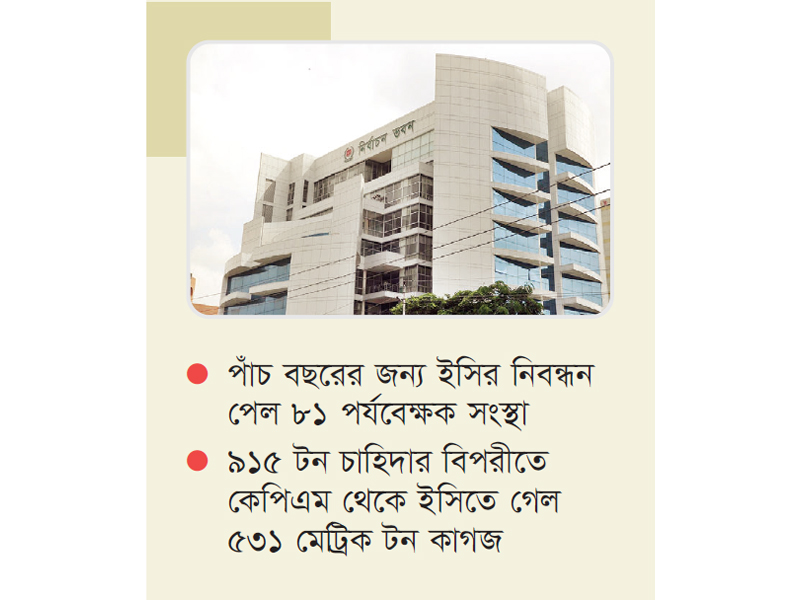 দোরগোড়ায় তফসিল ভাষণ রেকর্ড কাল দোরগোড়ায় তফসিল ভাষণ রেকর্ড কাল