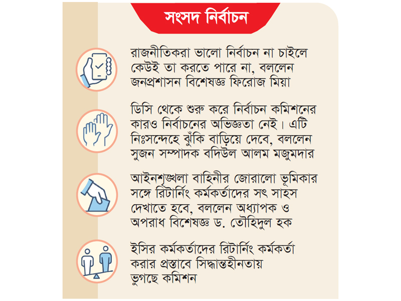 অনভিজ্ঞ রিটার্নিং কর্মকর্তাদের  নিয়ে ‘কঠিন পরীক্ষায়’ ইসি