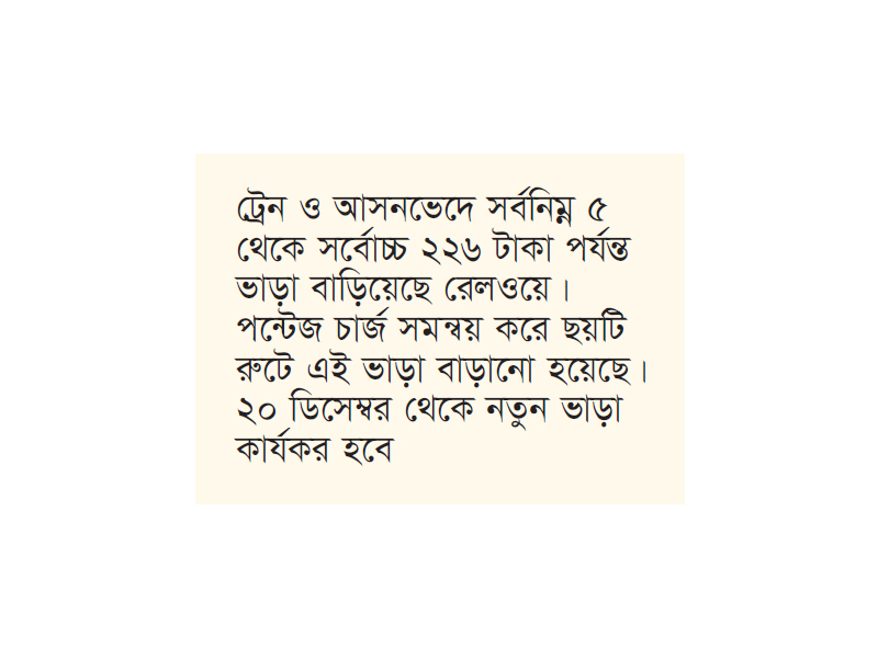 পূর্বাঞ্চল রেলের ছয় রুটে ট্রেনের ভাড়া বাড়ছে