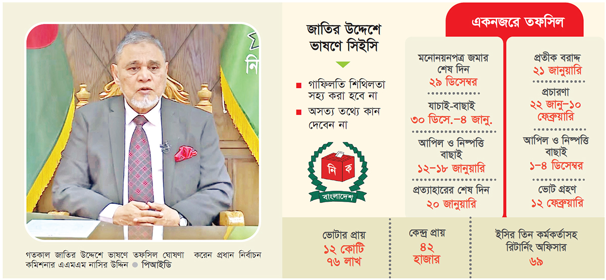 ১২ ফেব্রুয়ারি ভোটগ্রহণ