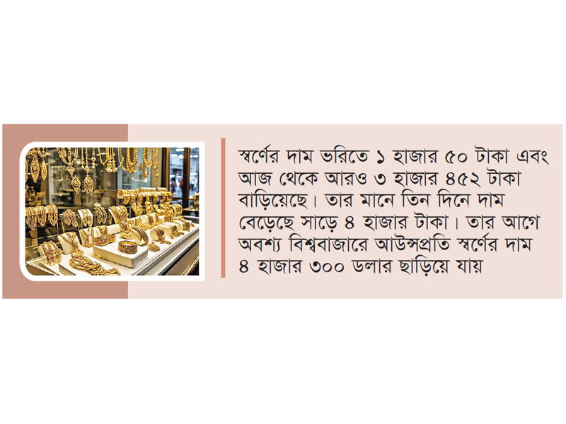 তিন দিনে স্বর্ণের দাম বেড়েছে সাড়ে চার হাজার টাকা তিন দিনে স্বর্ণের দাম বেড়েছে সাড়ে চার হাজার টাকা