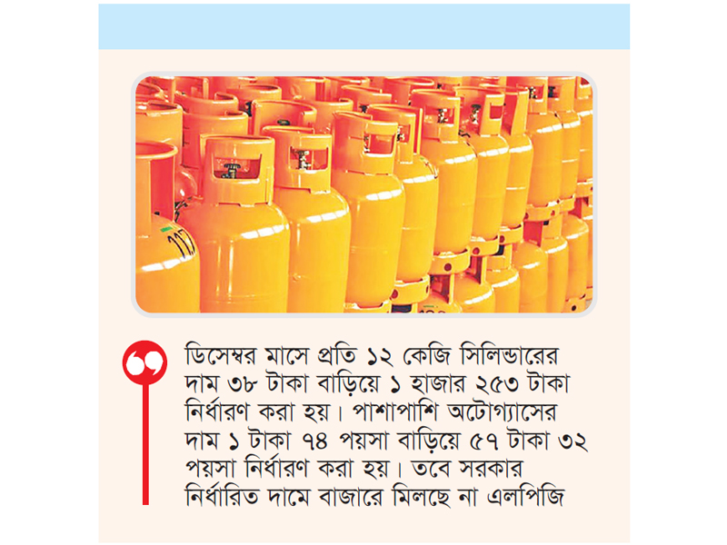 ১২ কেজি এলপিজির দাম এখন ১৩০৬ টাকা ১২ কেজি এলপিজির দাম এখন ১৩০৬ টাকা
