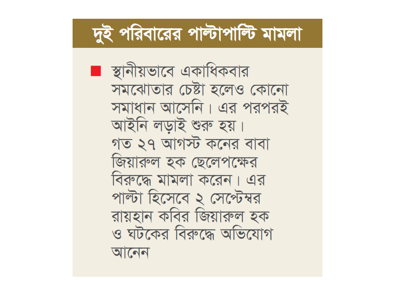 বাসর রাতের পর বউ পাল্টানোর অভিযোগ বাসর রাতের পর বউ পাল্টানোর অভিযোগ