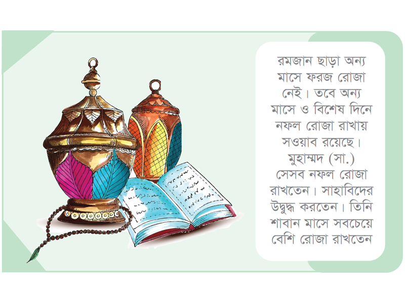 শাবান মাসের দোয়া, আমল ও ফজিলত