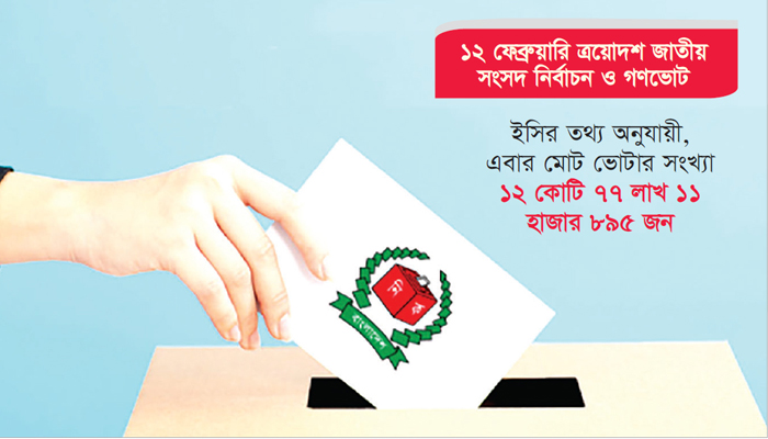 নির্বাচন ও ভোটাধিকার প্রসঙ্গে ইসলাম নির্বাচন ও ভোটাধিকার প্রসঙ্গে ইসলাম