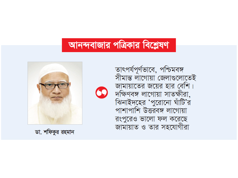 জামায়াতের উত্থান কি চাপে ফেলে দেবে ভারতকে জামায়াতের উত্থান কি চাপে ফেলে দেবে ভারতকে
