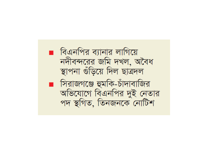 আওয়ামী লীগের সাবেক চেয়ারম্যানকে মারধরের পর যুবদল নেতাকে বহিষ্কার আওয়ামী লীগের সাবেক চেয়ারম্যানকে মারধরের পর যুবদল নেতাকে বহিষ্কার