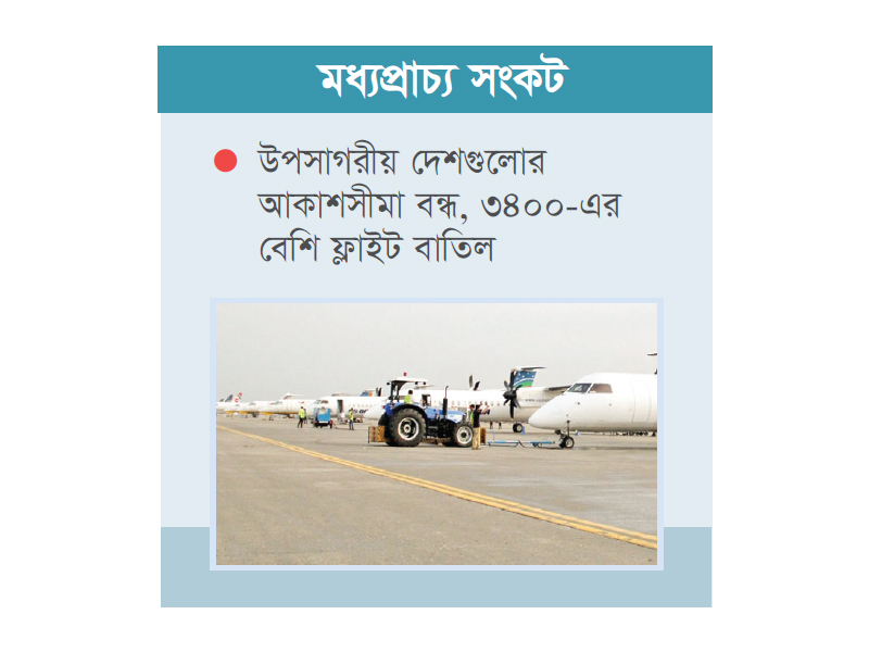 ১০২ ফ্লাইট বাতিলের তথ্য জানাল শাহজালাল