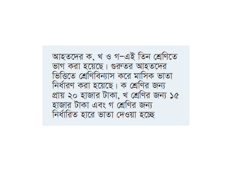 ‘আহত জুলাই যোদ্ধাদের ভাতা ও পুনর্বাসনে সরকার আন্তরিক’