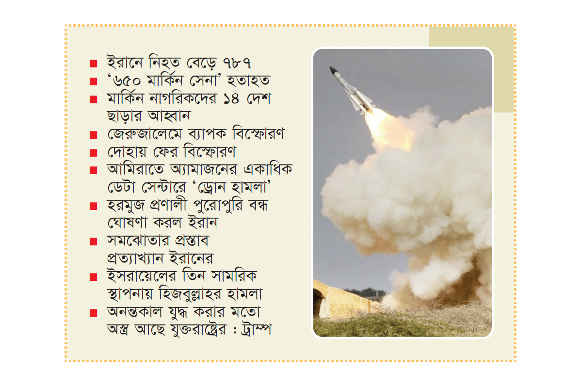 বাহরাইনে মার্কিন ঘাঁটি ধ্বংস সৌদিতে পুড়ল দূতাবাস বাহরাইনে মার্কিন ঘাঁটি ধ্বংস সৌদিতে পুড়ল দূতাবাস