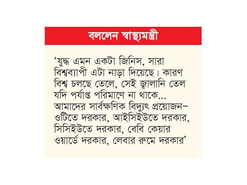 আইসিইউ-ওটি চালাতে বাড়তি জ্বালানি চাওয়া হয়েছে আইসিইউ-ওটি চালাতে বাড়তি জ্বালানি চাওয়া হয়েছে