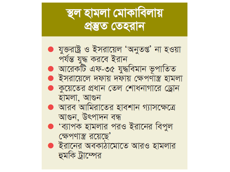 একজন শত্রুসেনাও জীবিত ফিরবেন না, বলল ইরান