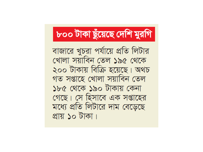 খোলা ভোজ্যতেলের দাম বাড়ল খোলা ভোজ্যতেলের দাম বাড়ল