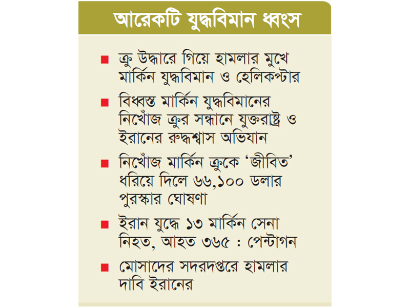 মার্কিন যুদ্ধবিরতি প্রস্তাব প্রত্যাখ্যান করল ইরান মার্কিন যুদ্ধবিরতি প্রস্তাব প্রত্যাখ্যান করল ইরান