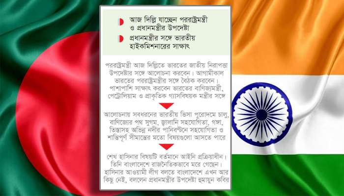 টেকসই সম্পর্ক গড়তে ঢাকা-দিল্লির নতুন কূটনৈতিক তৎপরতা টেকসই সম্পর্ক গড়তে ঢাকা-দিল্লির নতুন কূটনৈতিক তৎপরতা