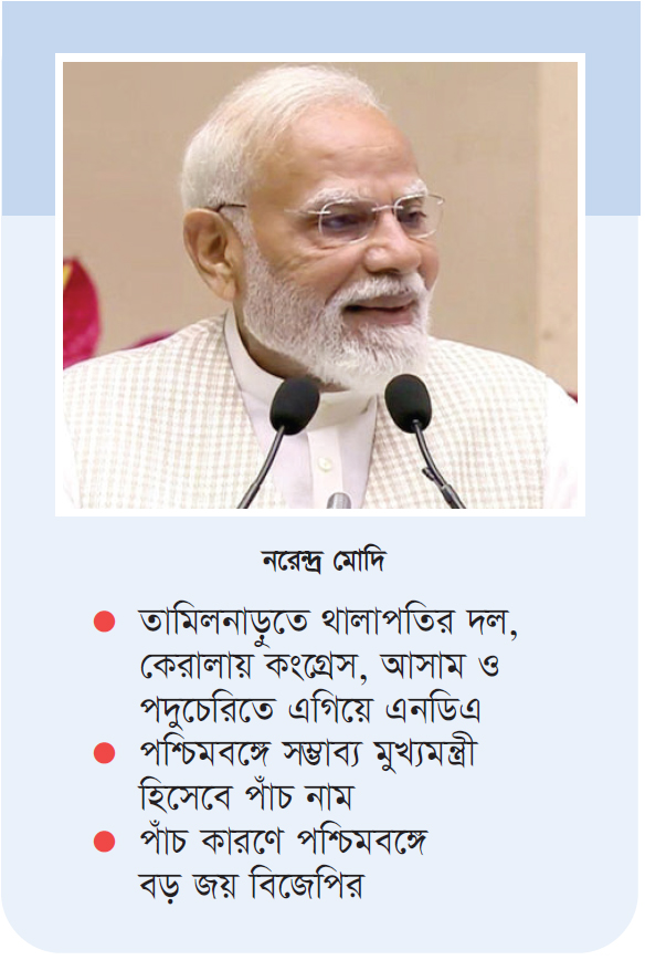 বিজেপির হাতে পশ্চিমবঙ্গ