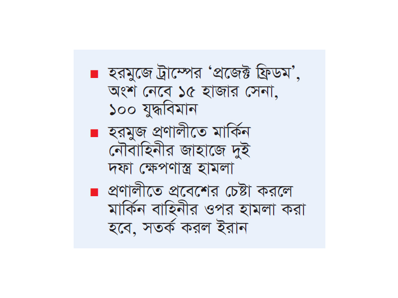 আবার সর্বাত্মক যুদ্ধের দ্বারপ্রান্তে ইরান-যুক্তরাষ্ট্র