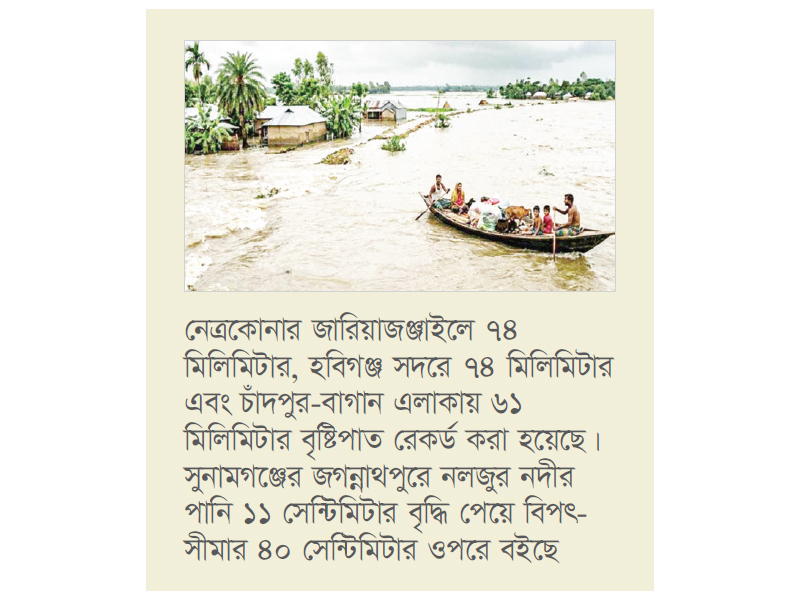হাওরাঞ্চলের ৮ পয়েন্টে পানি বিপৎসীমার ওপরে