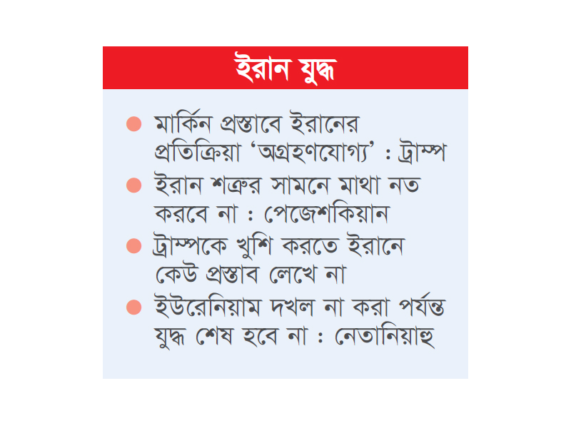 শান্তির সম্ভাবনা ক্ষীণ দুই মেরুতে দুই পক্ষ শান্তির সম্ভাবনা ক্ষীণ দুই মেরুতে দুই পক্ষ